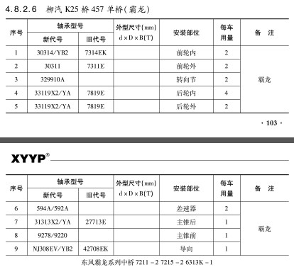 柳(liǔ)汽K25橋457單橋（霸龍）軸承型号