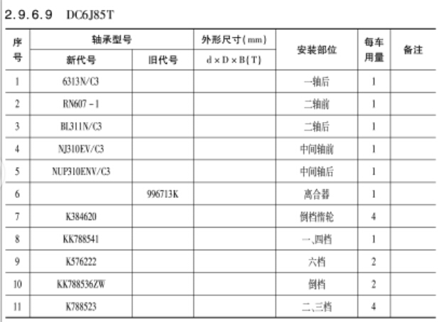 DC6J85T變(biàn)速箱